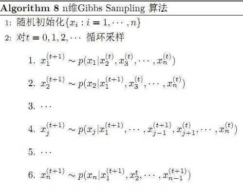 【20】贝叶斯分类器：贝叶斯网络(属性之间存在依赖)