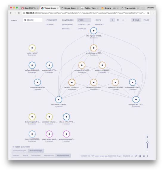 3种Ansible Roles分步指南，教你如何使用Weave Scope探索微服务通信和服务网格