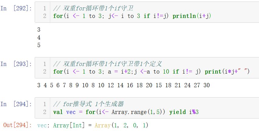 Scala基础入门，纯干货！