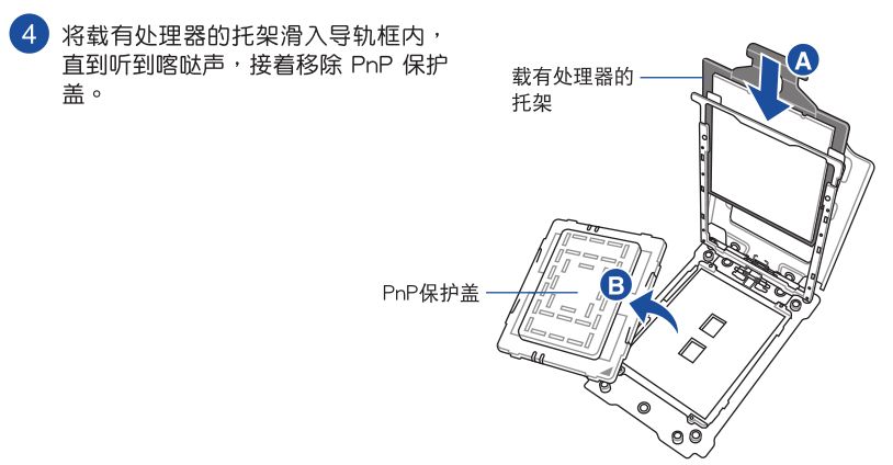 Socket TR4处理器安装指南