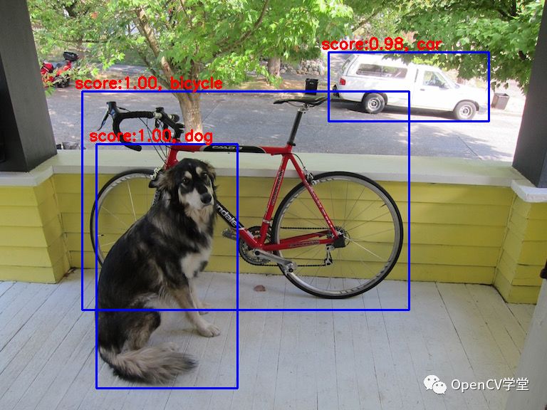 OpenCV4最全系统化学习路线图与教程！