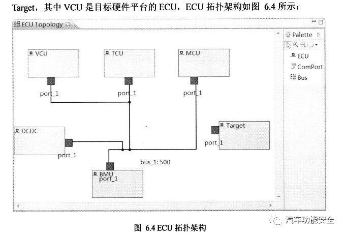 【应用】嵌入式软件开发工具的应用