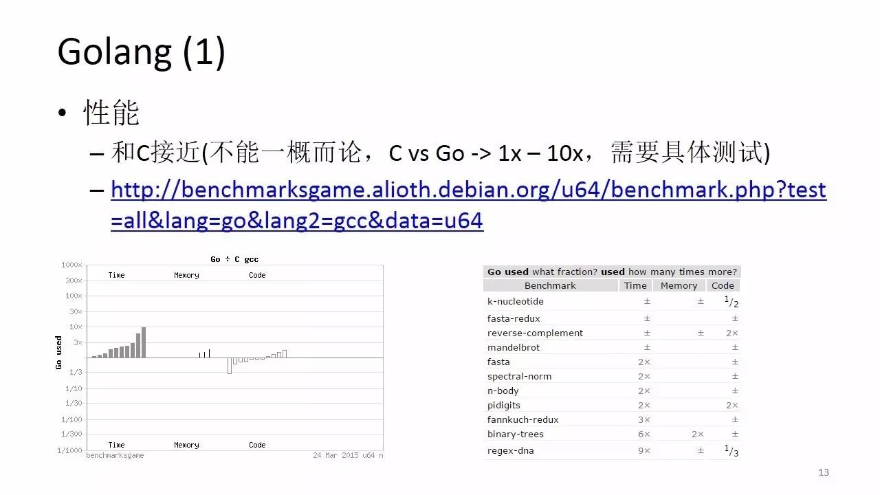 关于Golang的一些思考