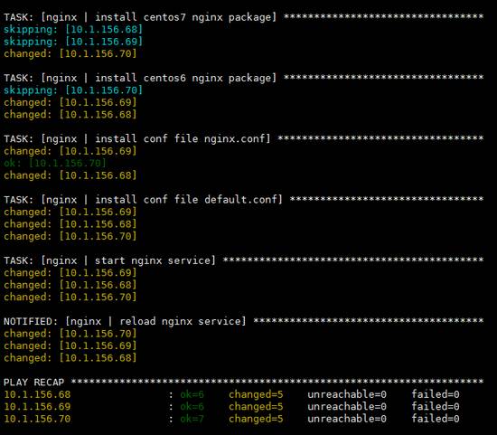 学习 Ansible Playbook，有这篇文章就够了！