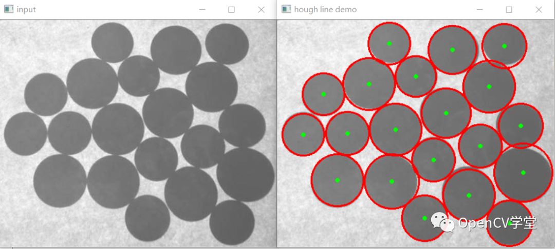 OpenCV4系统化学习路线图与教程