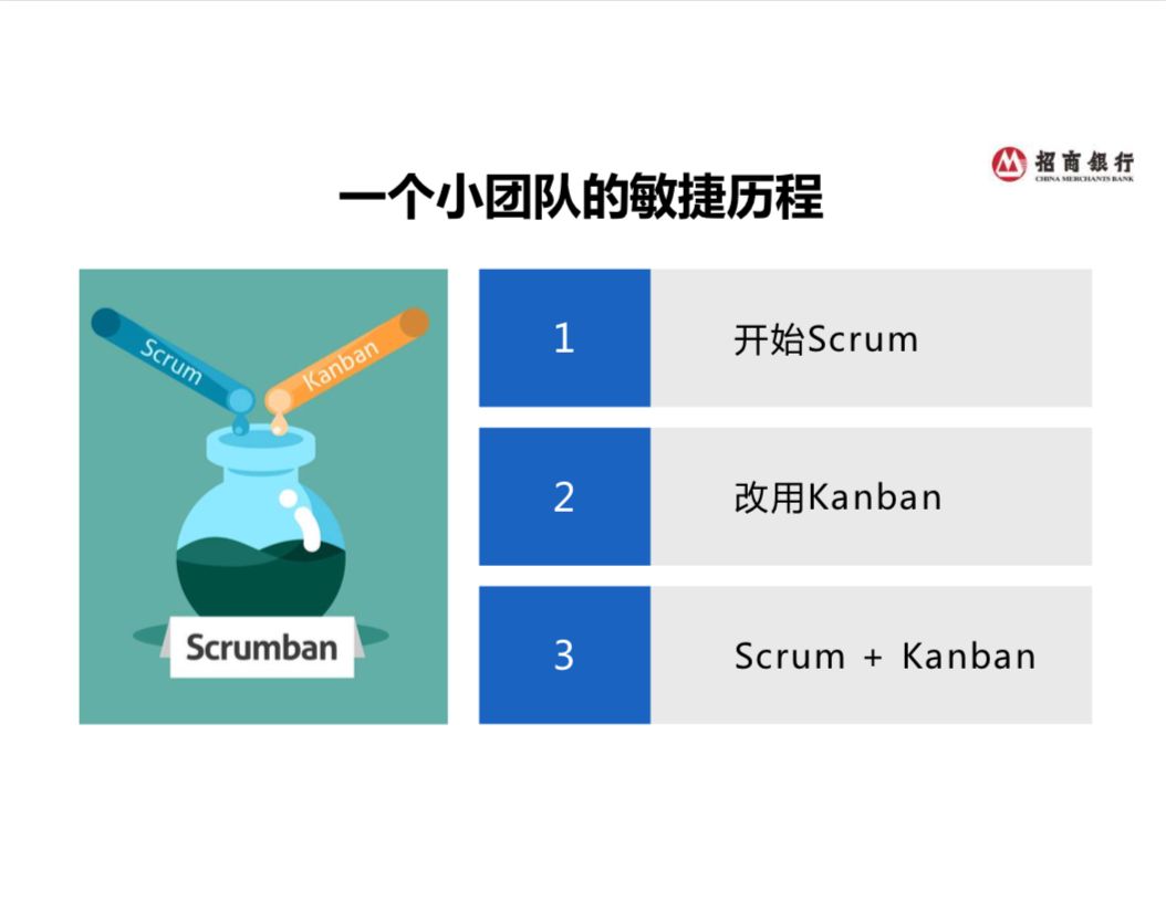 Scrum与看板的亲密接触原来是KISS