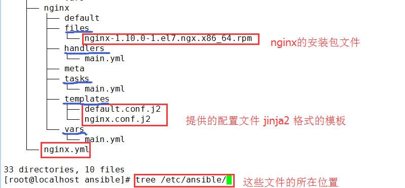 Ansible 详细用法说明(二)