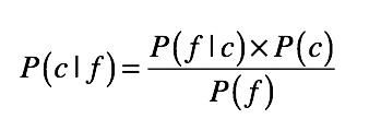 朴素贝叶斯分类-理论篇