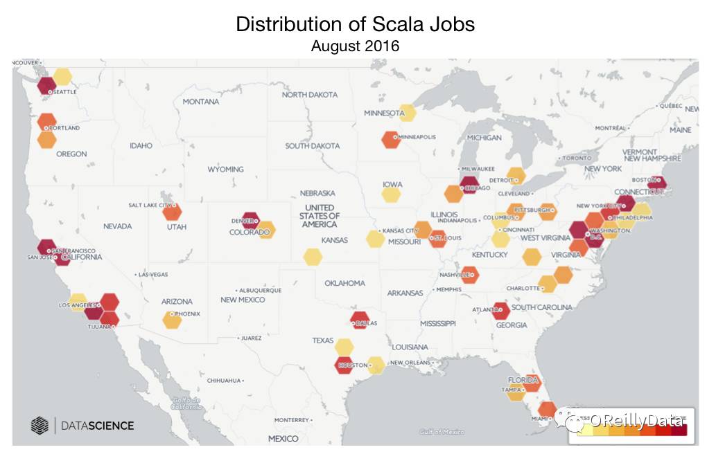 评估Scala