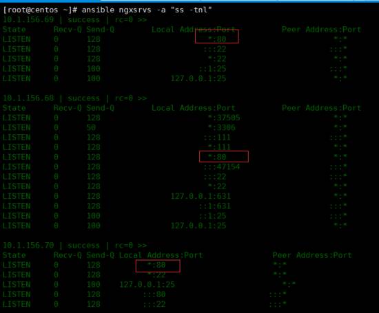 243张图片为你解析Linux轻量级自动运维化工具Ansible