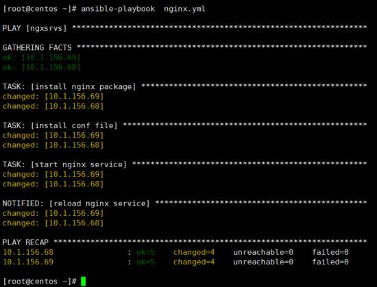 243张图片为你解析Linux轻量级自动运维化工具Ansible