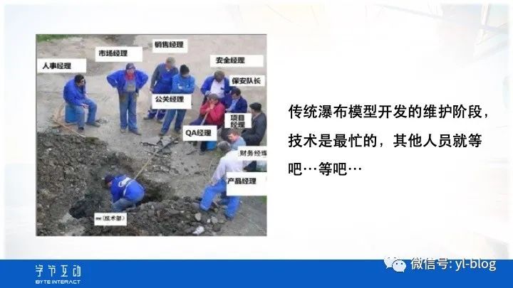 SCRUM敏捷开发介绍