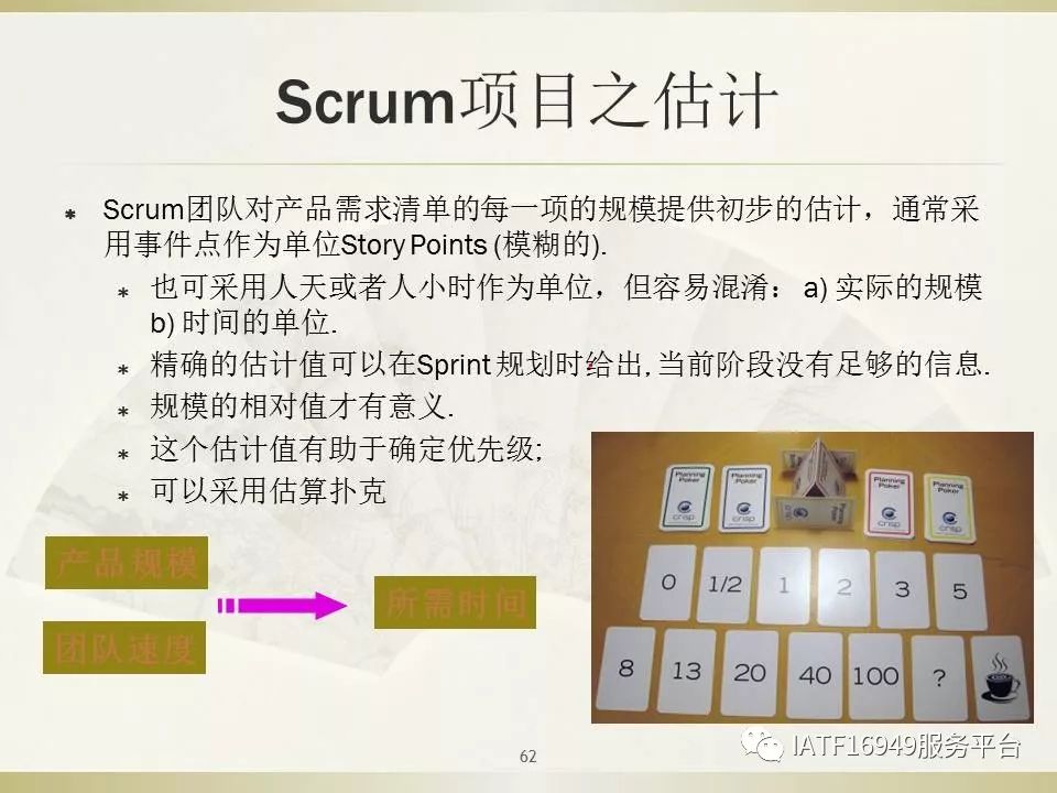 干货｜一文读懂Scrum敏捷项目管理