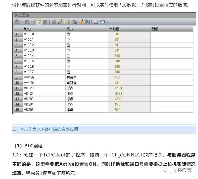 【干货分享】基于西门子PLC的Socket通信深度剖析