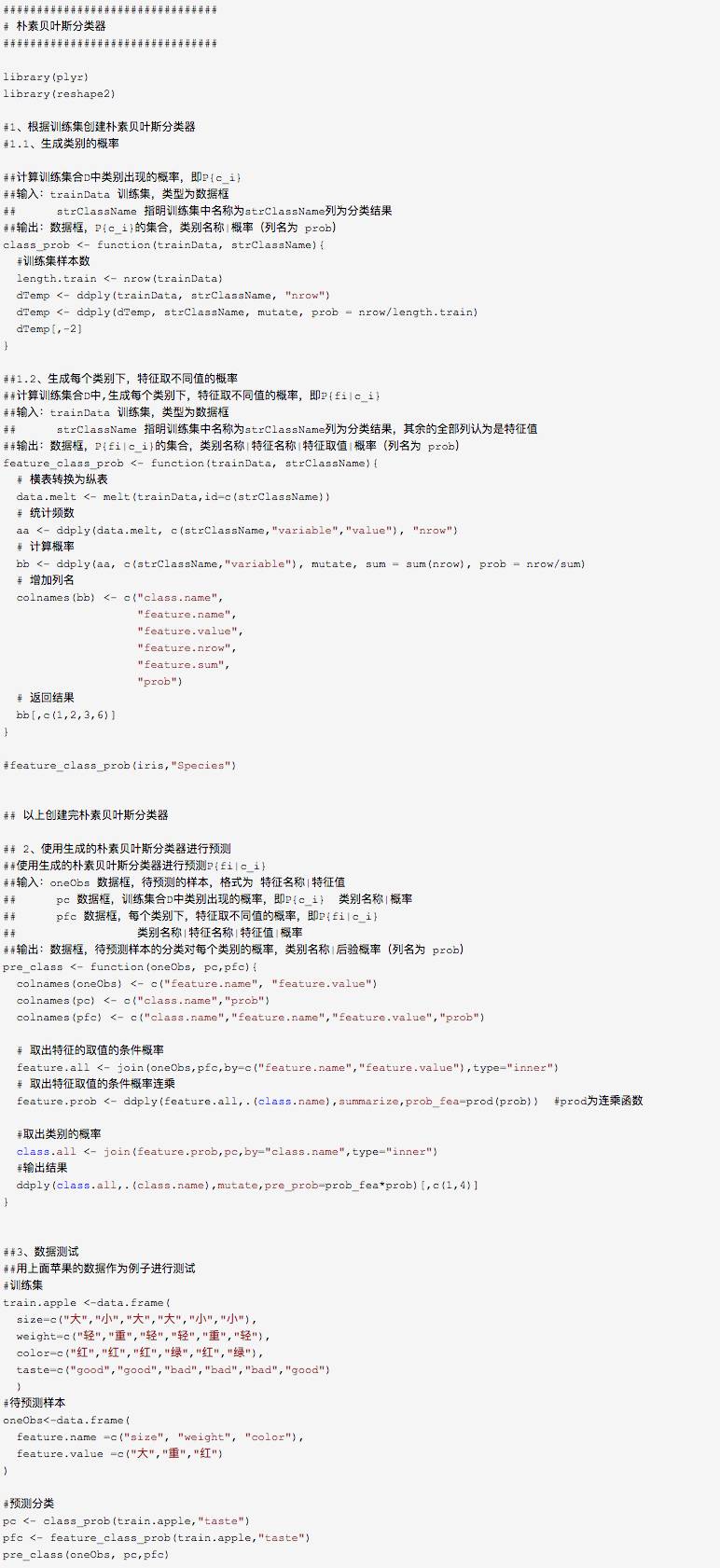 机器学习算法的R语言实现：朴素贝叶斯分类器