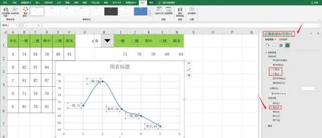 EXCEL开发工具插件应用，结合OFFSET函数超快速制作动态散点图