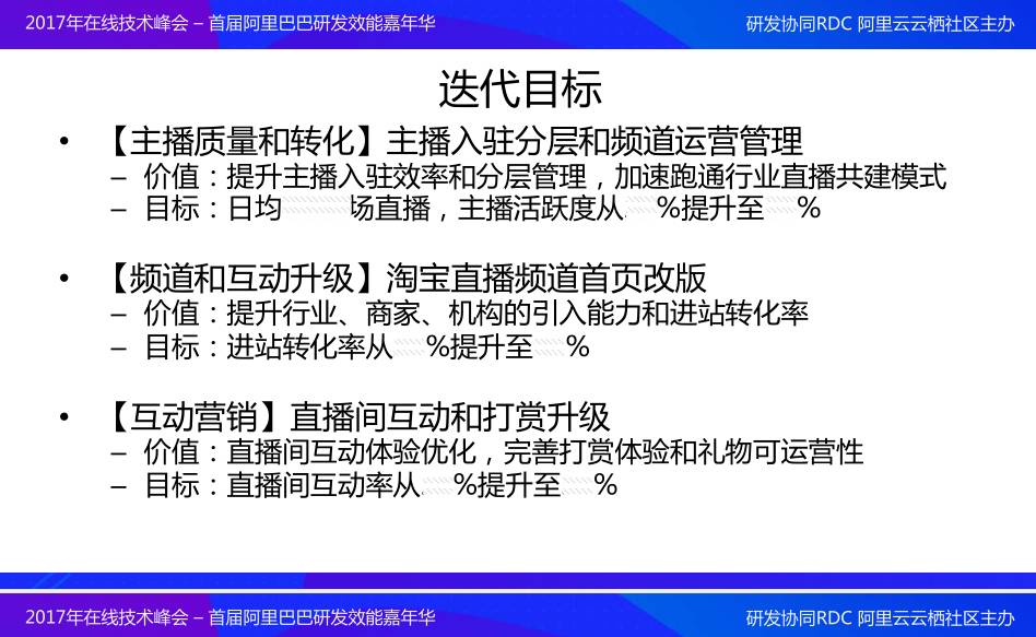 淘宝直播：敏捷开发最佳实践