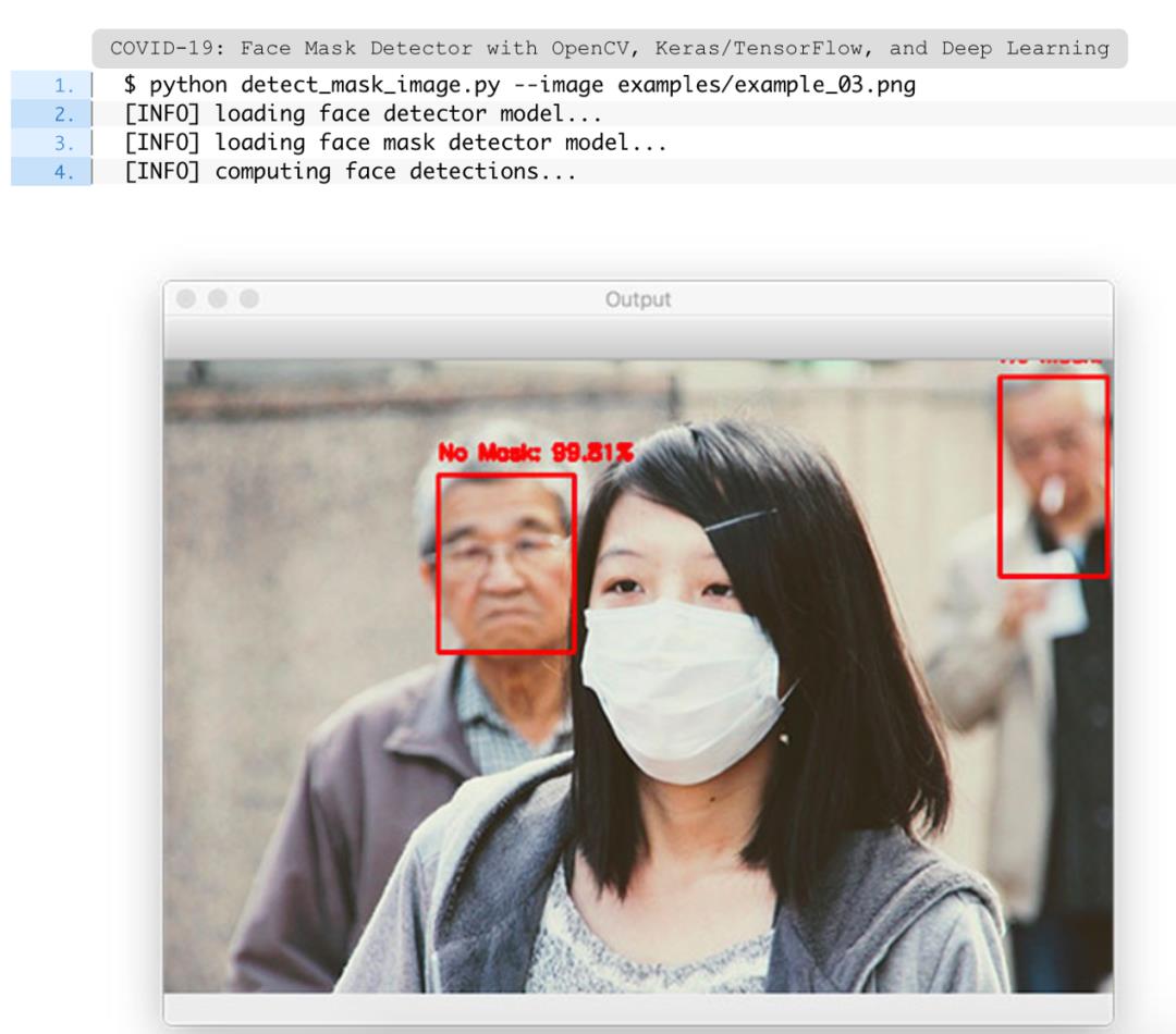 牛逼！大神用OpenCV/Keras/TensorFlow实现口罩检测