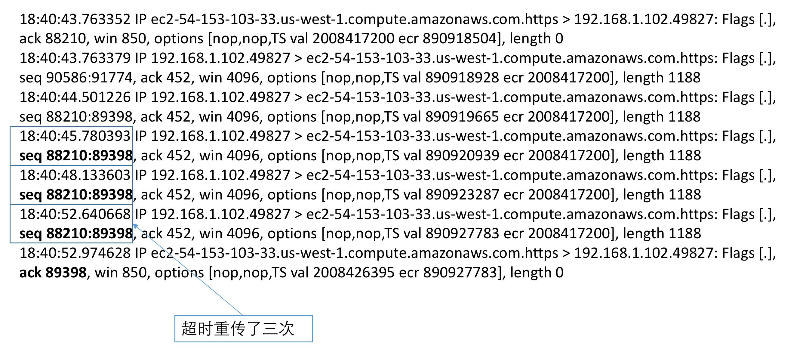 搞明白 WebSocket 与 TCP/IP