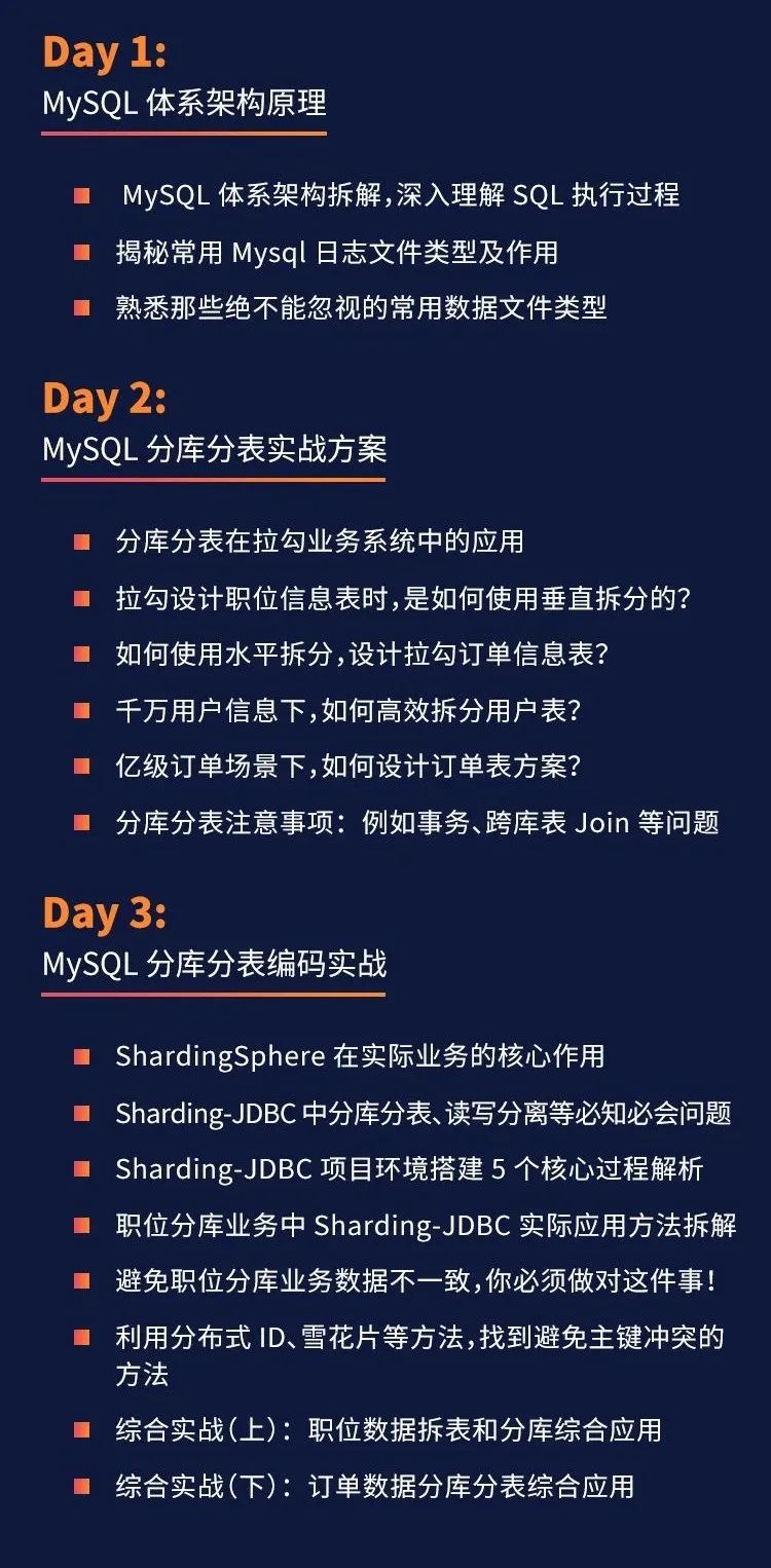 2700 万 C 端用户 MySQL 如何分库分表？