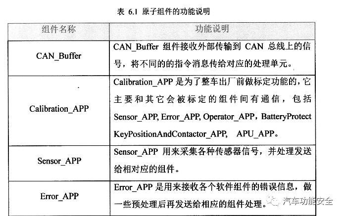 【应用】嵌入式软件开发工具的应用