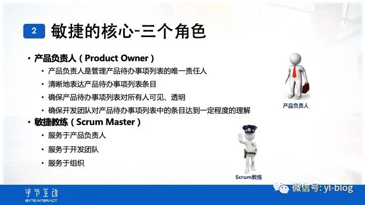 SCRUM敏捷开发介绍