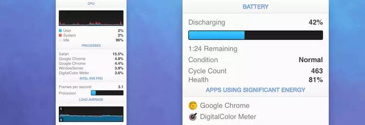 「福利」赠送系统监控工具iStat Menus 5序列号