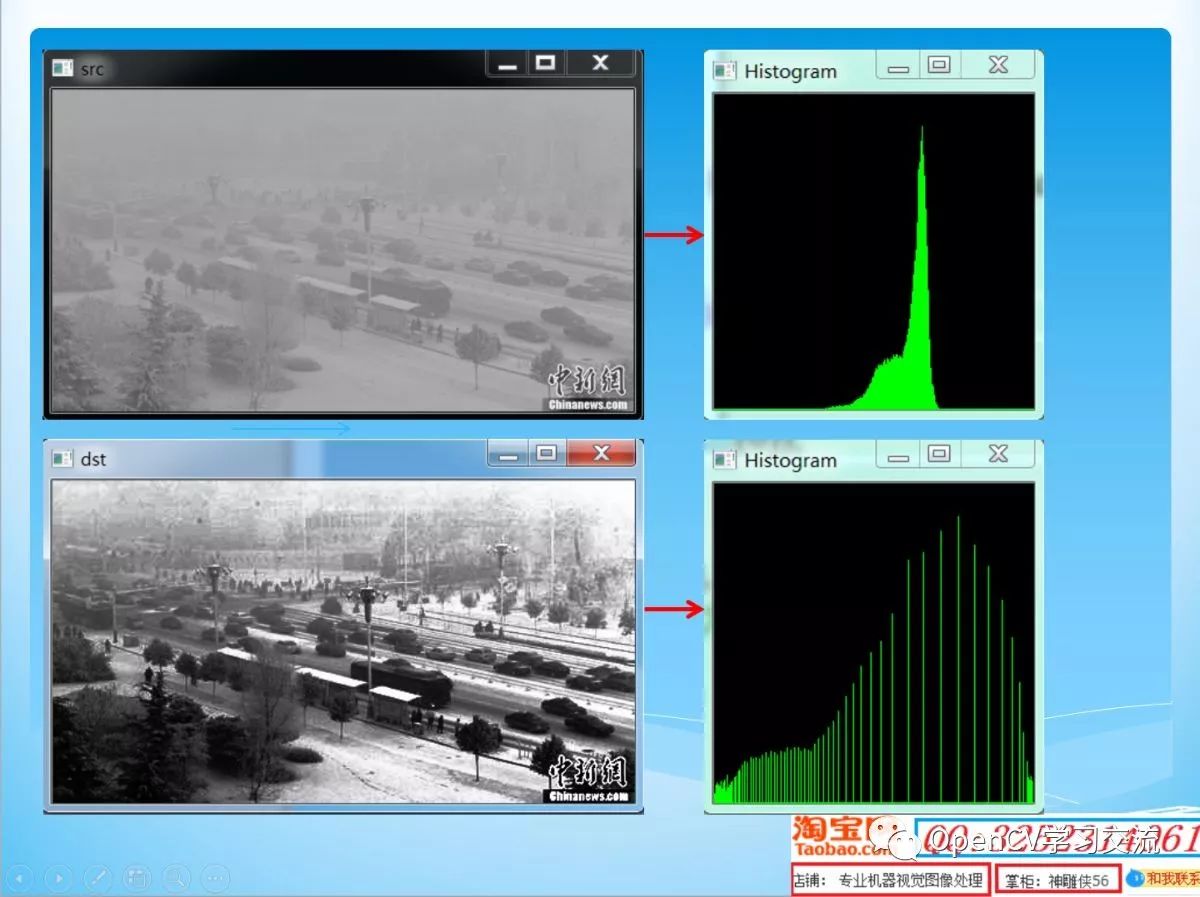 OpenCV2/3基础入门视频教程