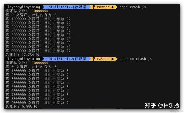 排查 Node.js 服务内存泄漏，没想到竟是它？