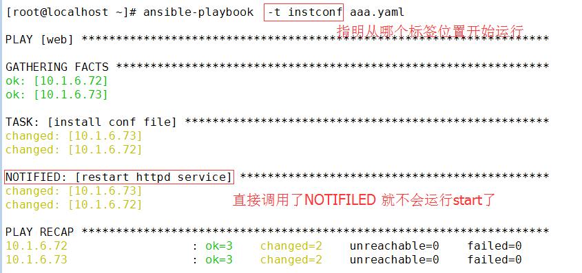 Ansible 详细用法说明(二)