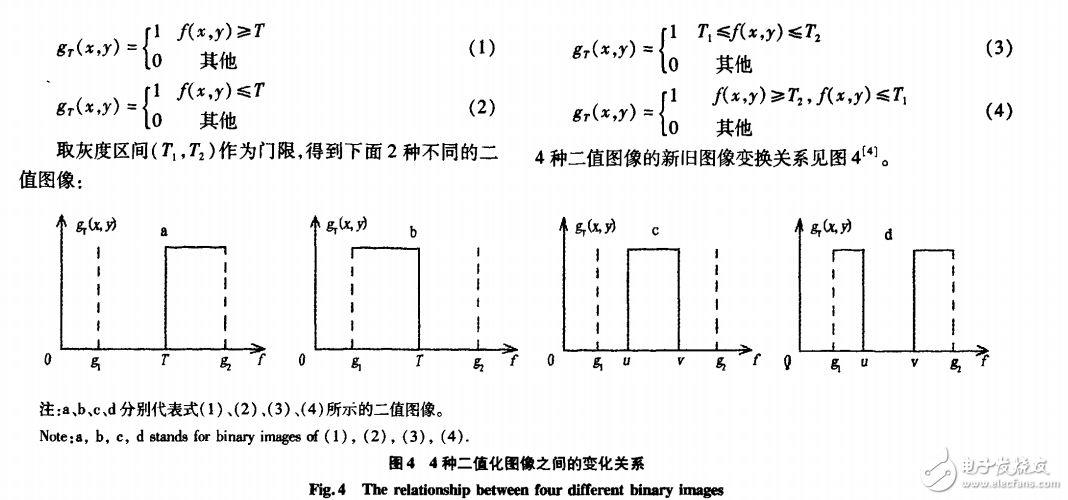 OpenCV的烟叶图像处理技术分析