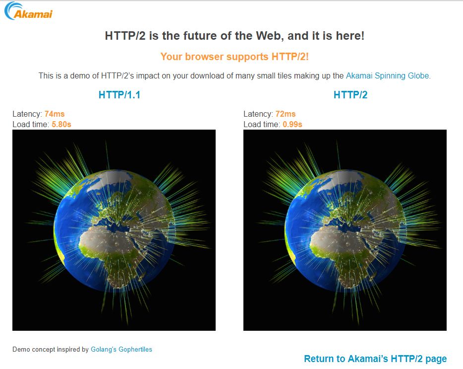 理解TCP/IP协议栈之HTTP2.0