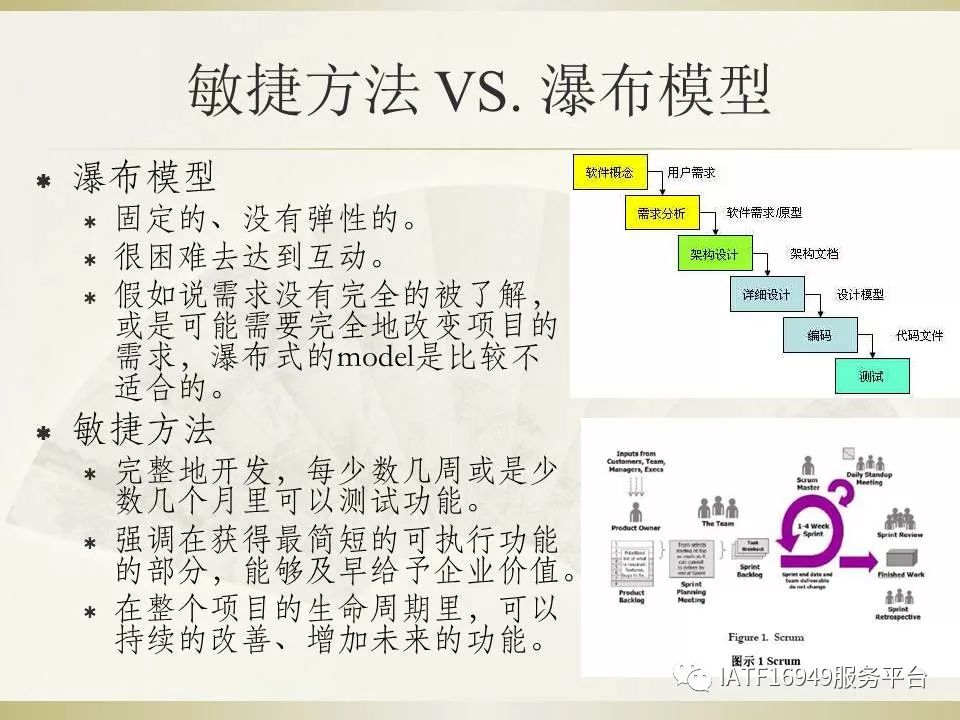 干货｜一文读懂Scrum敏捷项目管理