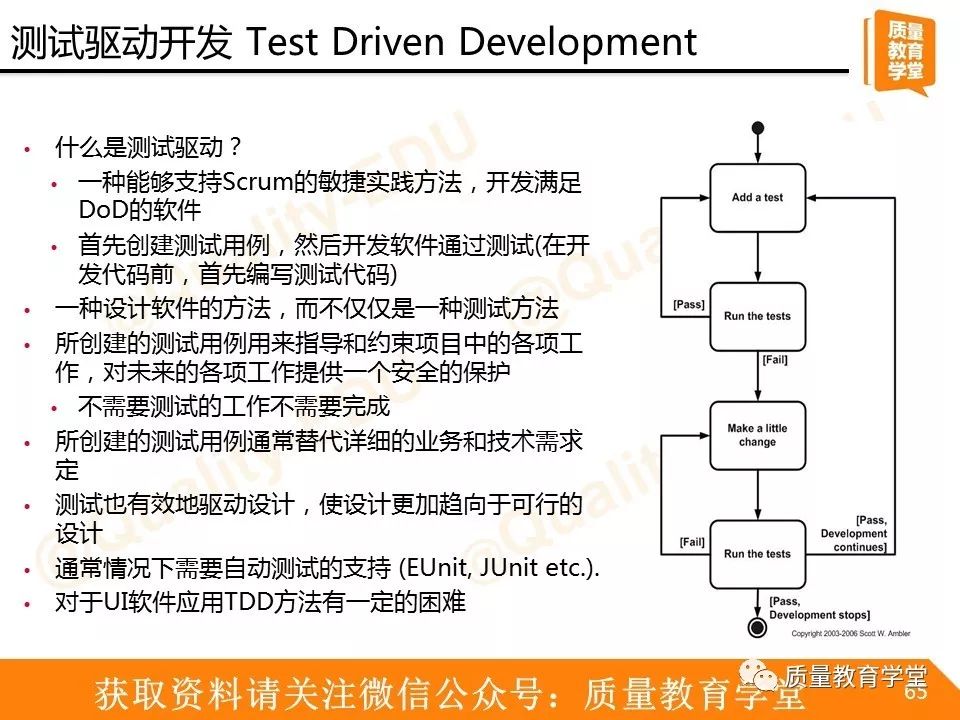 【521】让小质用敏捷开发之Scrum为你扫盲