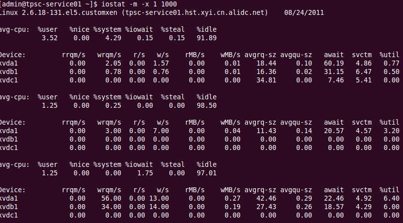 常用的linux系统监控命令