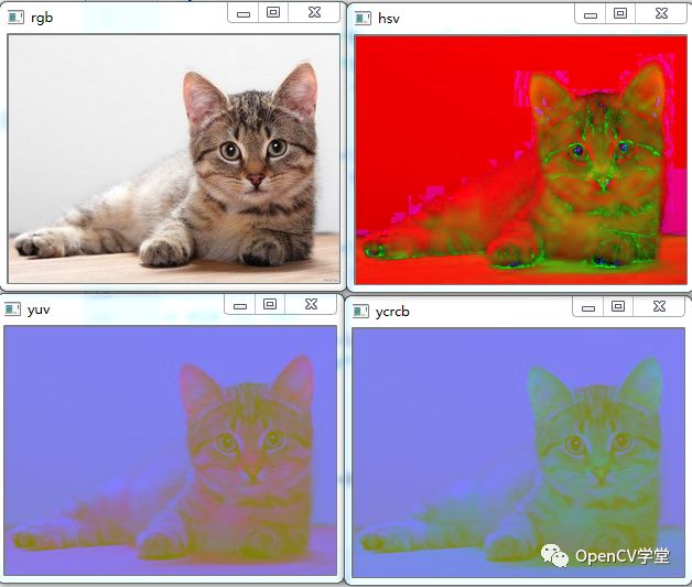 福利 | 六一送OpenCV4系统化学习路线图