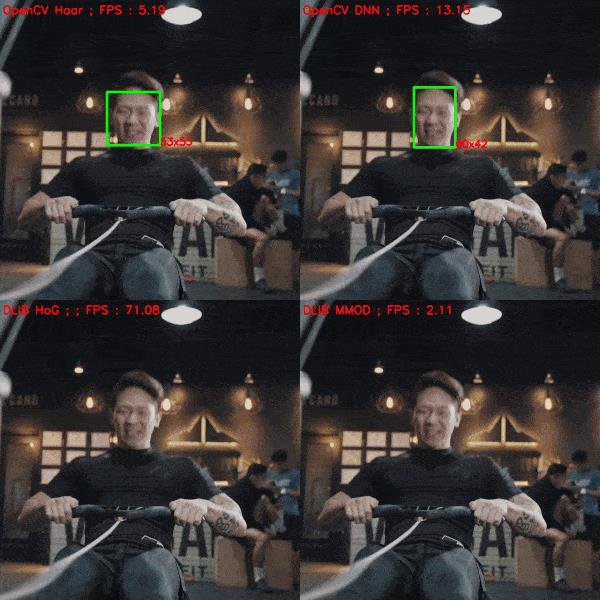OpenCV vs Dlib 人脸检测比较分析