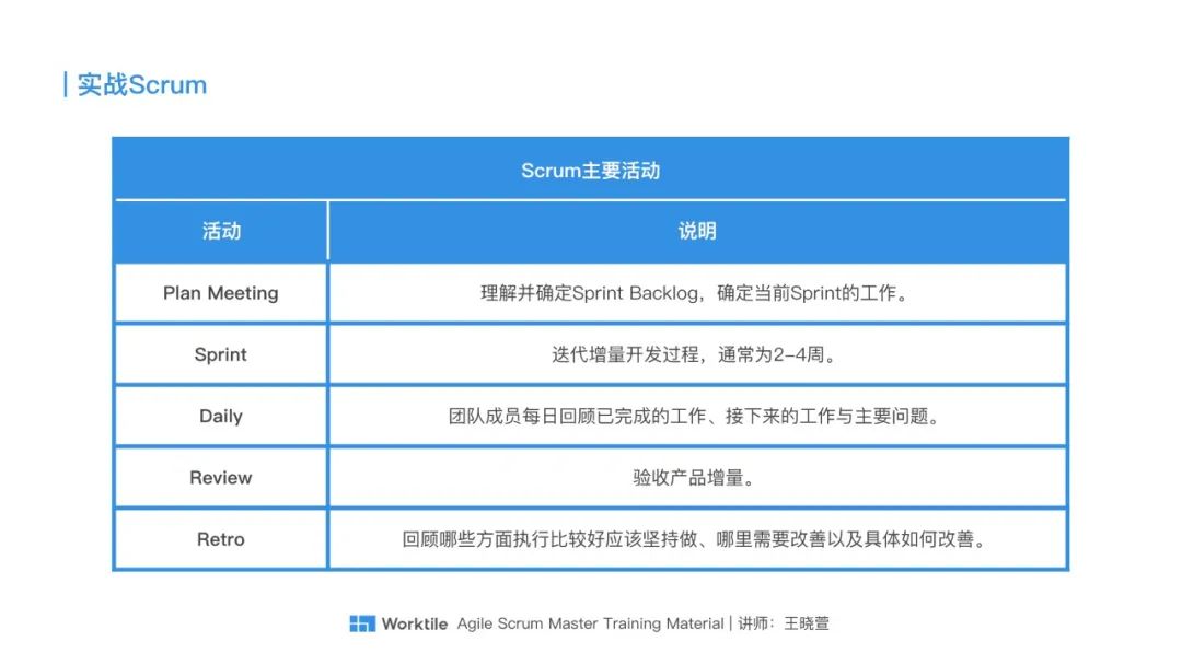 Scrum模拟微信看一看“疫情专区”的敏捷开发过程