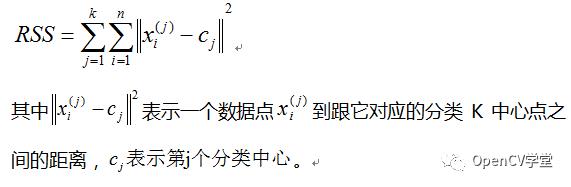 OpenCV中KMeans算法介绍与应用