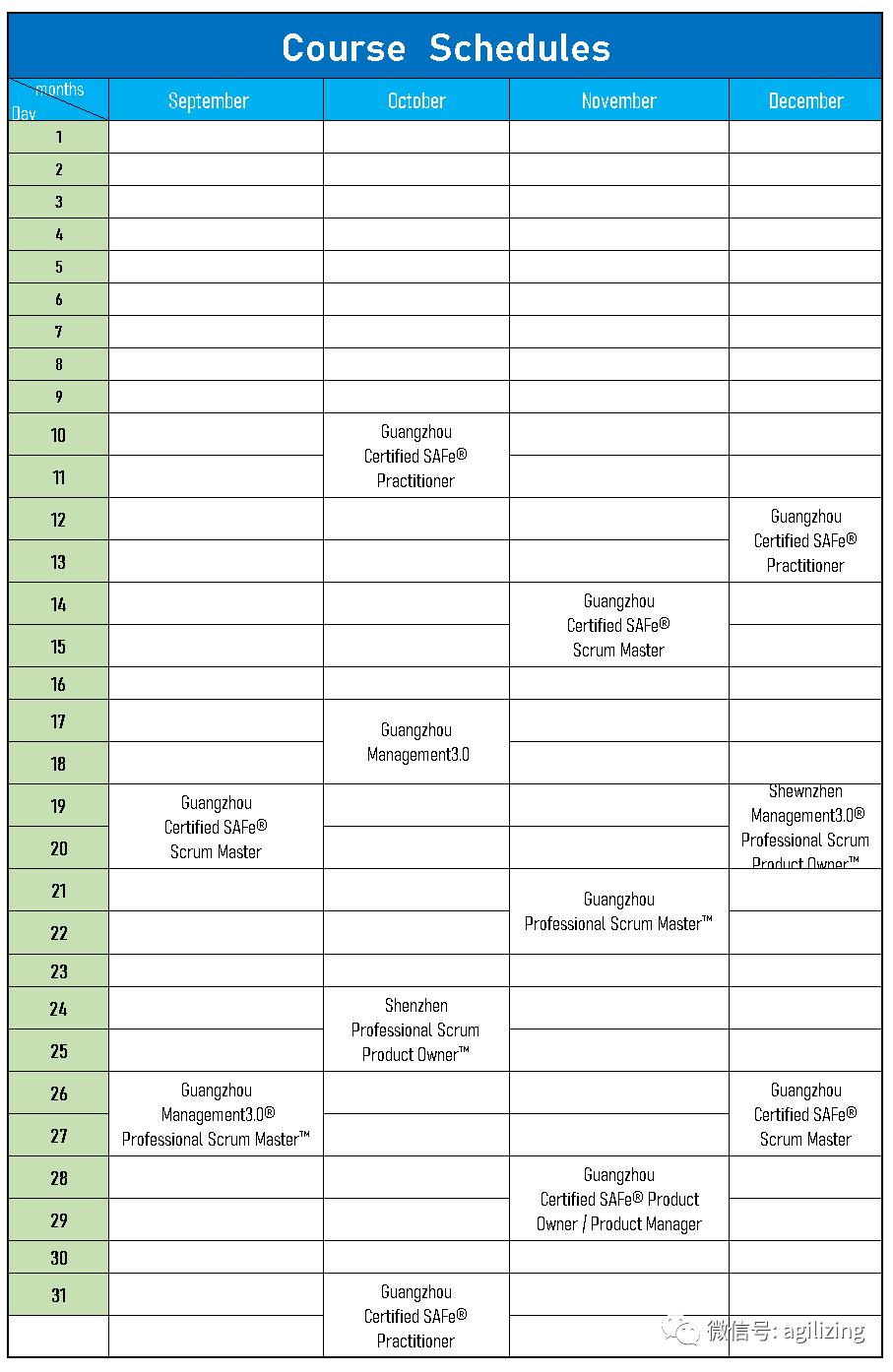 Scrum的ScrumMaster和SAFe的ScrumMaster有什么不同？