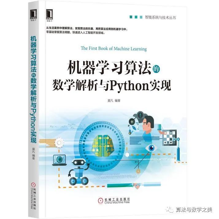 【文末有福利】5个字极简入门朴素贝叶斯模型