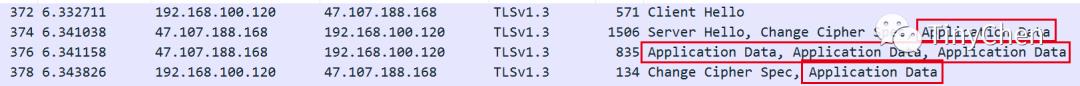 SSL/TLS、对称加密和非对称加密和TLSv1.3