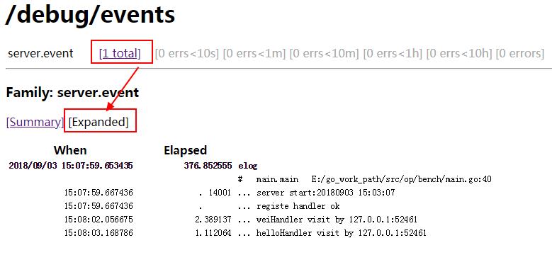 golang性能优化从入门到放弃