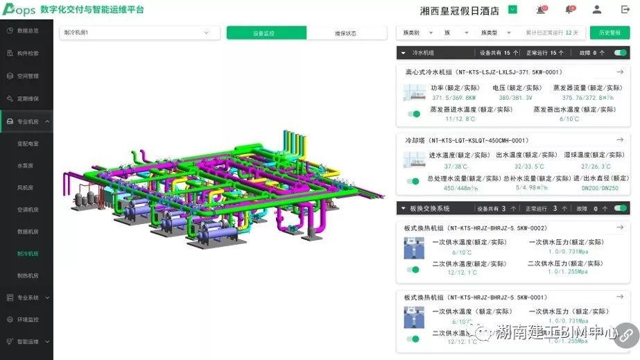 运维系统监控项自适应与可扩展式配置