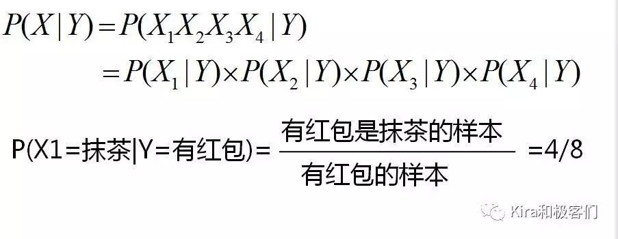 巧克力里到底有没有红包？极简图解朴素贝叶斯分类