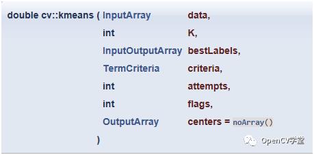 OpenCV中KMeans算法介绍与应用