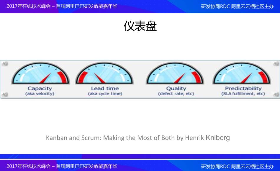 淘宝直播：敏捷开发最佳实践