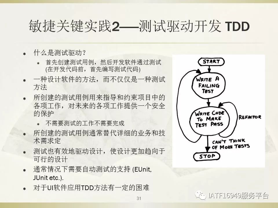 干货｜一文读懂Scrum敏捷项目管理