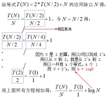 【数据结构与算法】归并排序