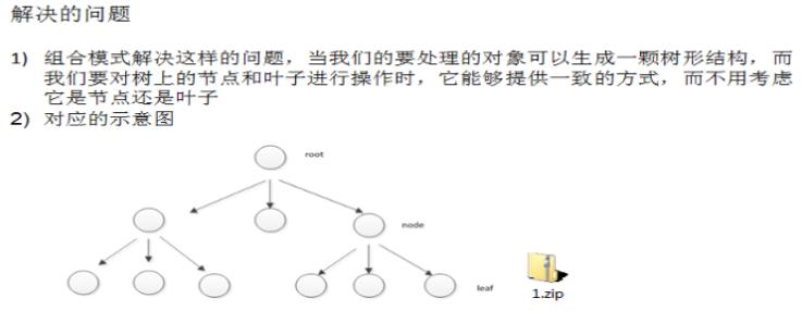 设计模式之结构型模式（二）